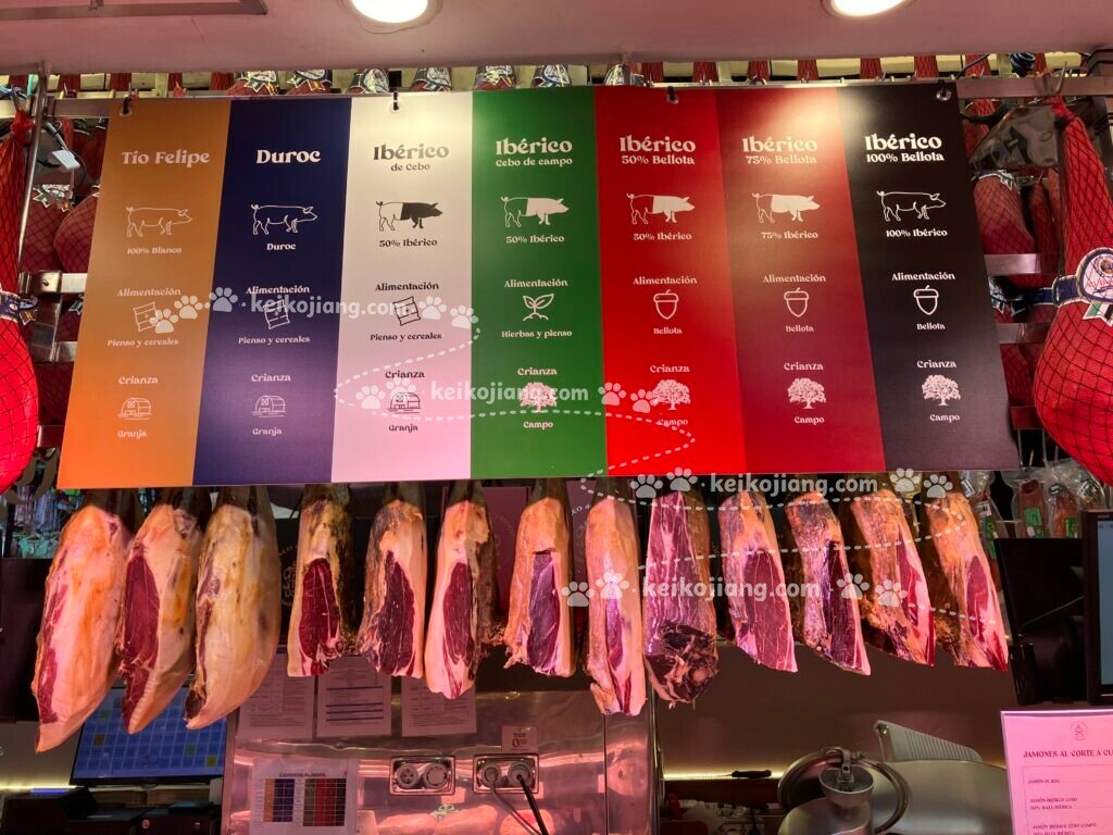 伊比利火腿（Jamón Ibérico）｜西班牙必吃美食