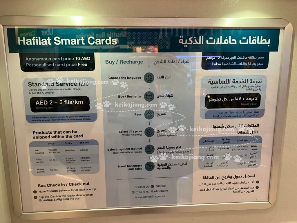 阿布達比(Abu Dhabi) 交通指南