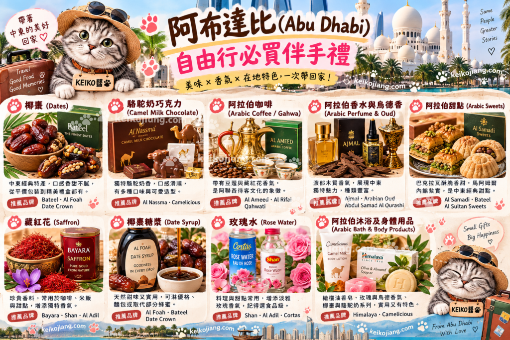 阿布達比必買清單(Abu Dhabi)｜特色伴手禮、超市必買與品牌推薦
